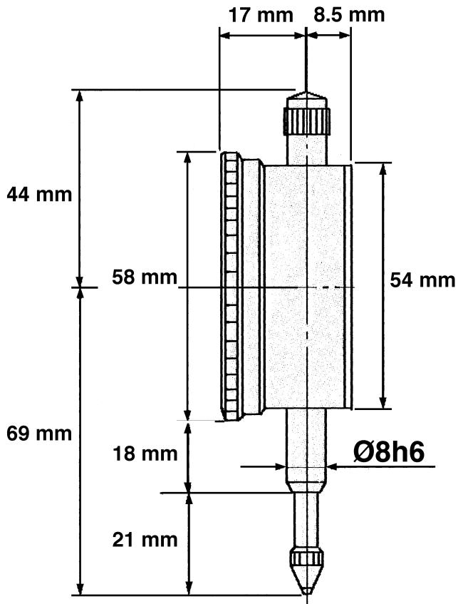 Mätklocka Limit