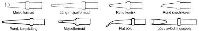 Weller - Apex Tool Group ESD-skyddad antistatisk