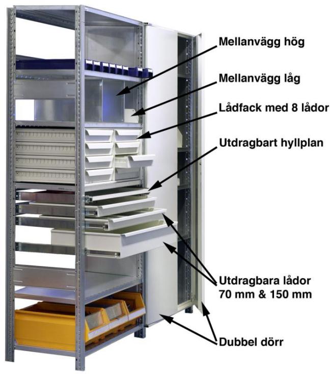 Tillbehör till hyllställ Constructor